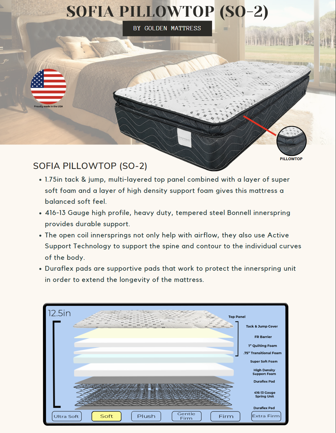 SOFIA PILLOWTOP