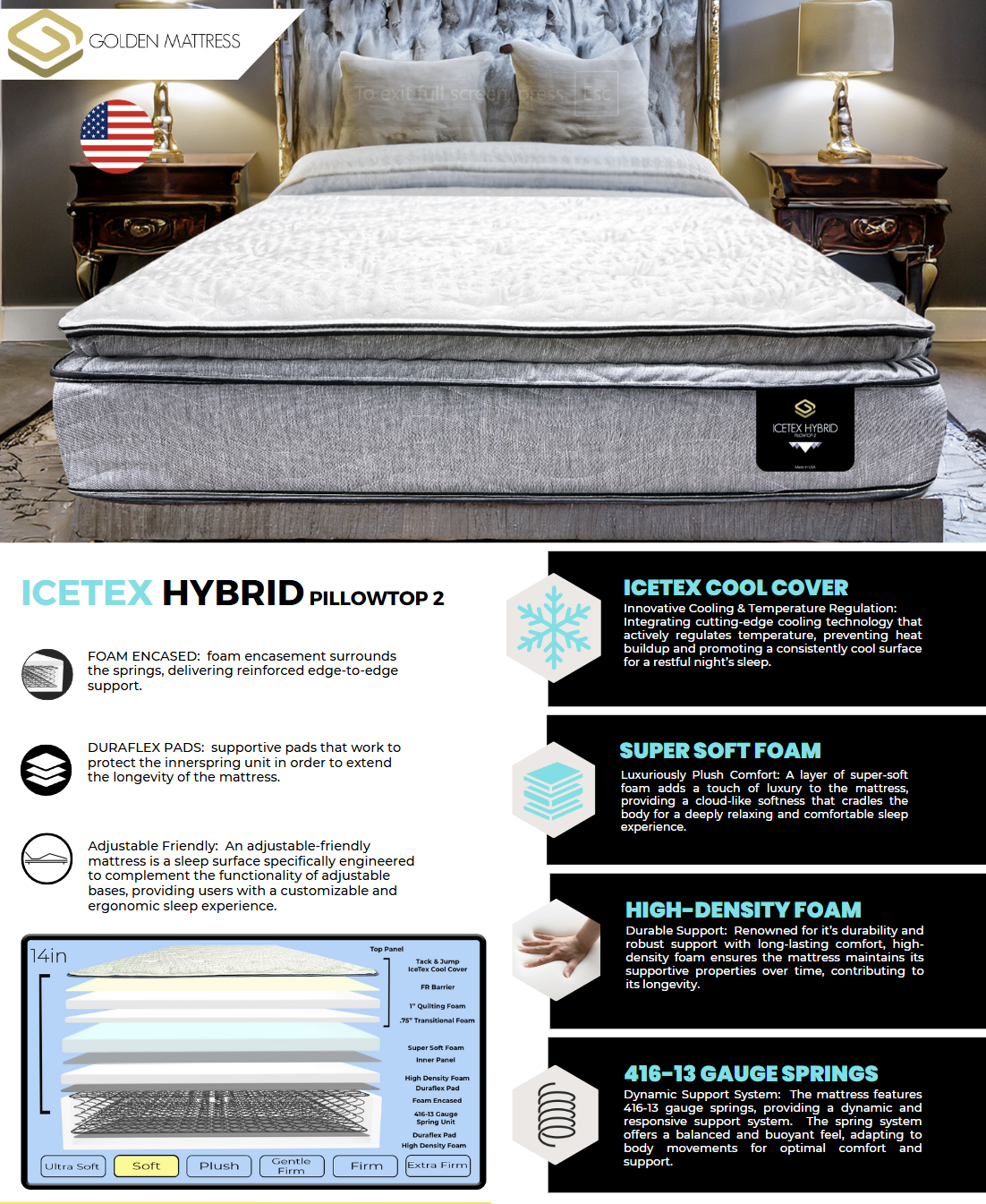 ICETEX HYBRID PILLOWTOP II