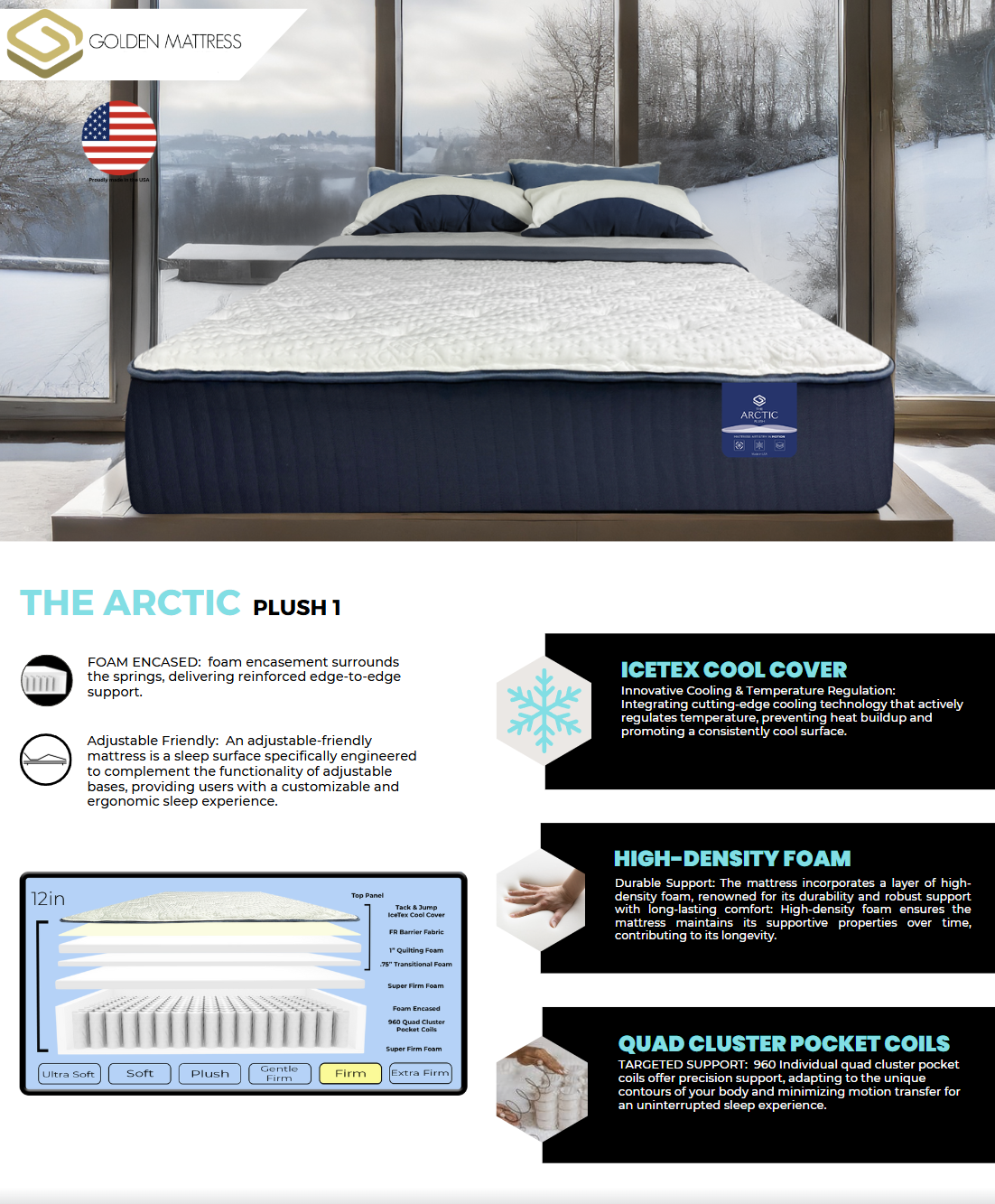 ARTIC PLUSH