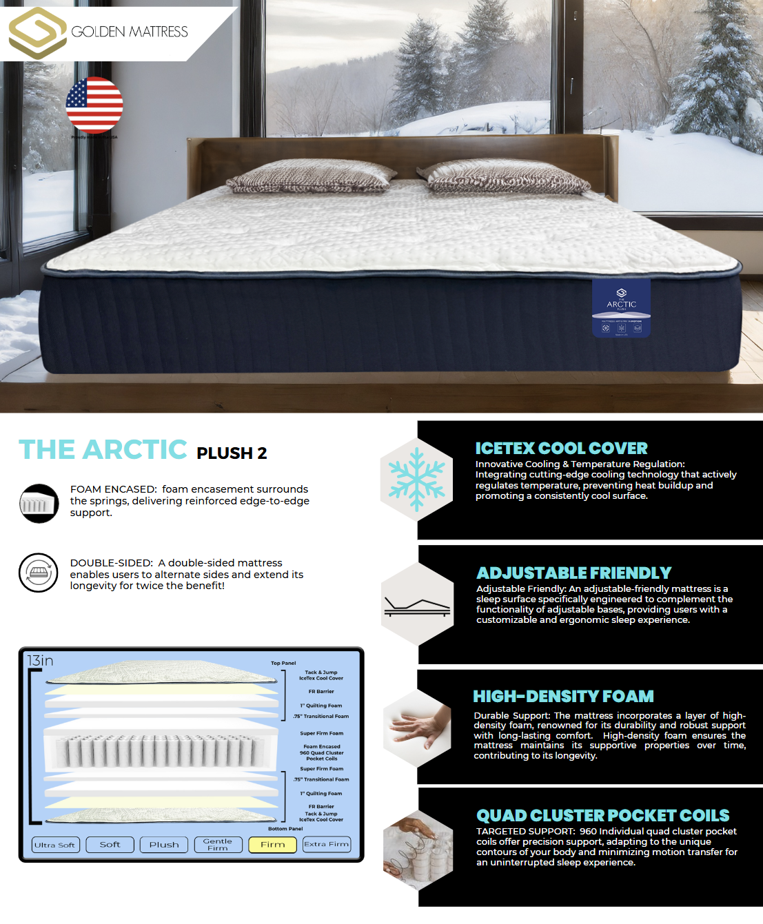 ARTIC PLUSH DOUBLE SIDED