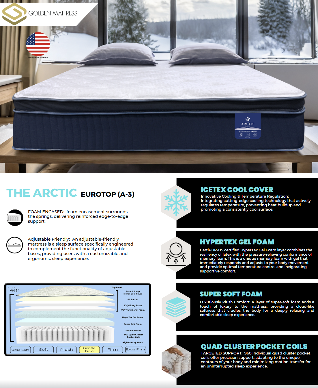 ARTIC PLUSH EUROTOP