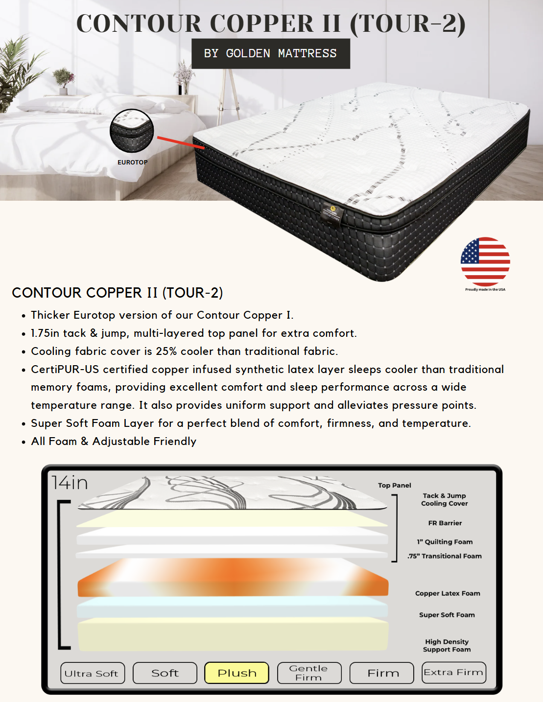 CONTOUR COPPER II EUROTOP