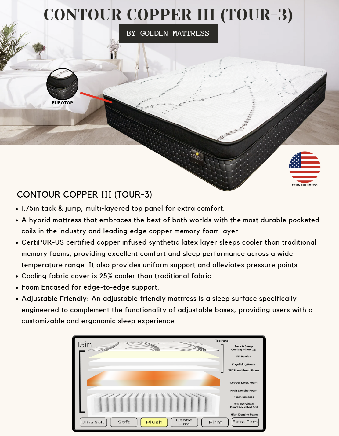 CONTOUR COPPER III