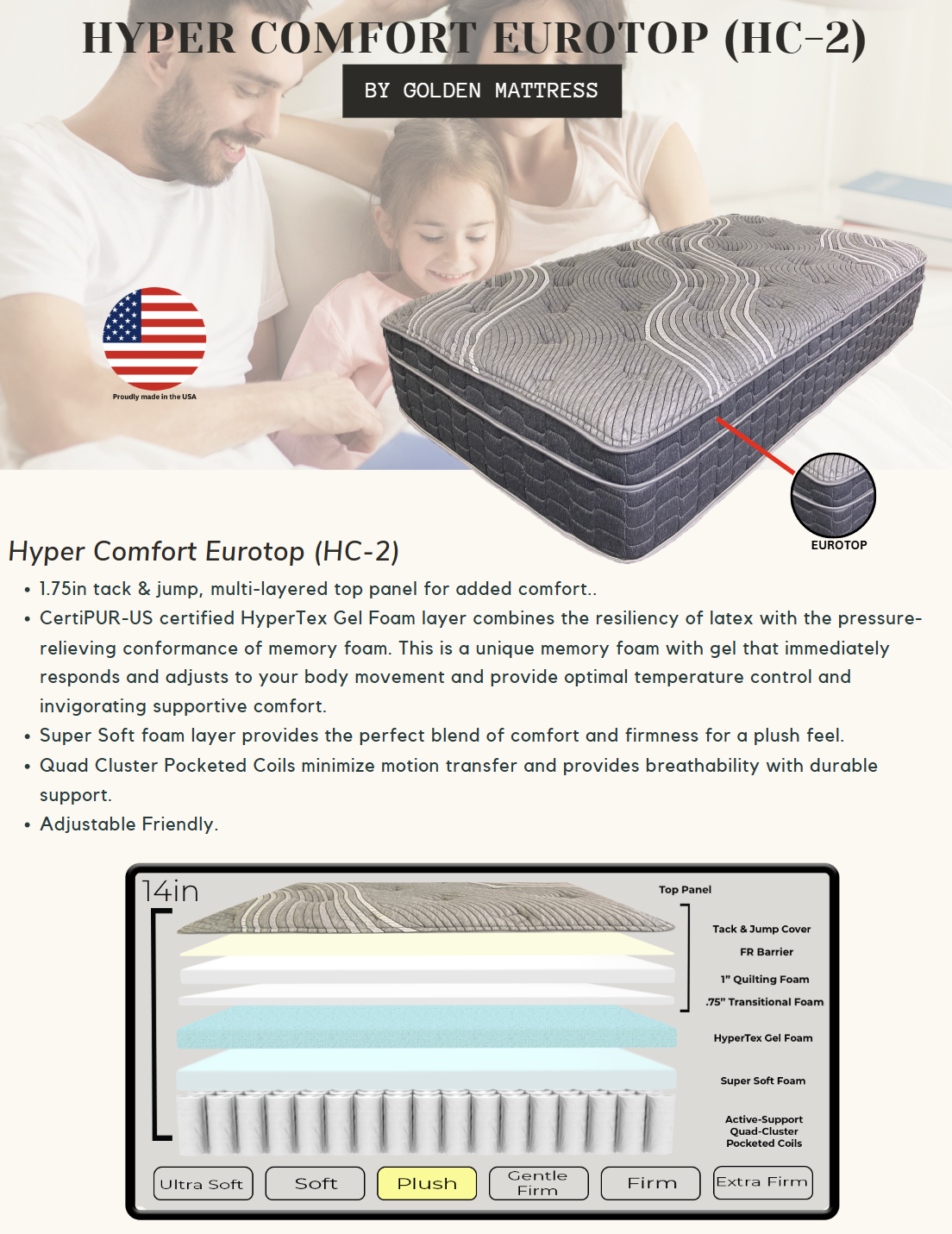 HYPER COMFORT EUROTOP