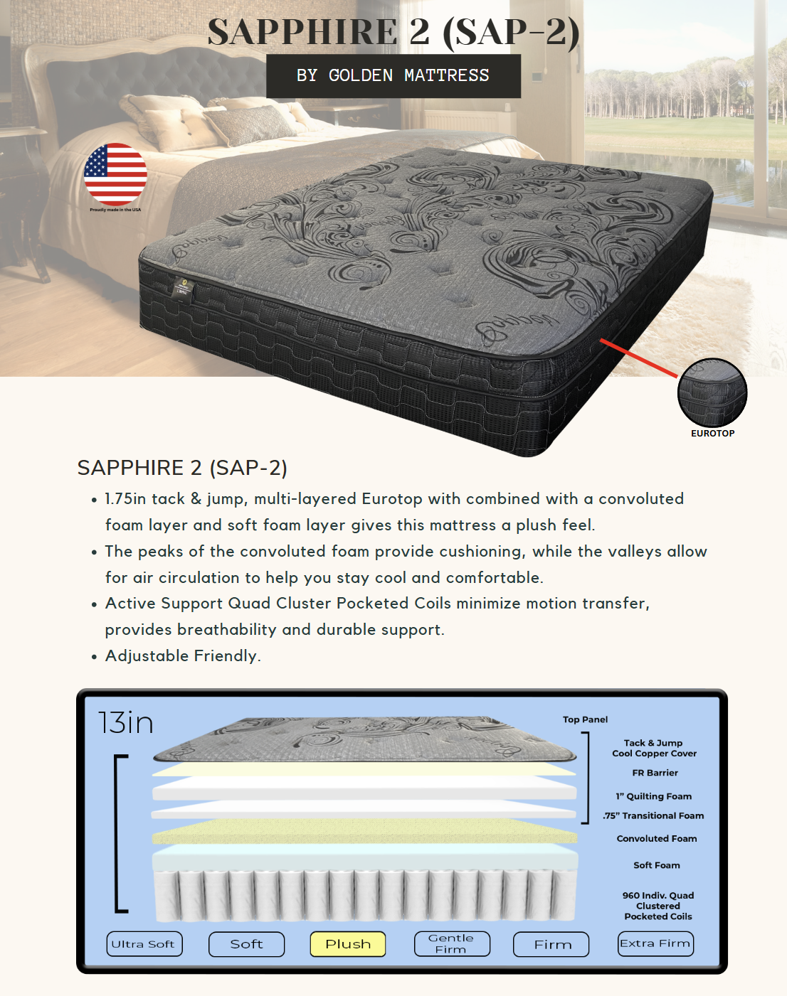 SAPPHIRE 2