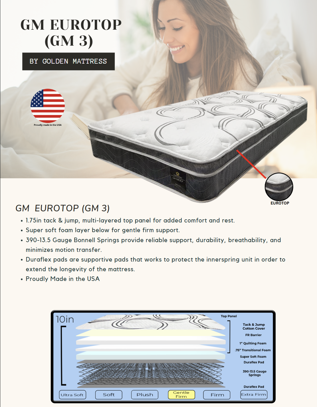 GM EUROTOP