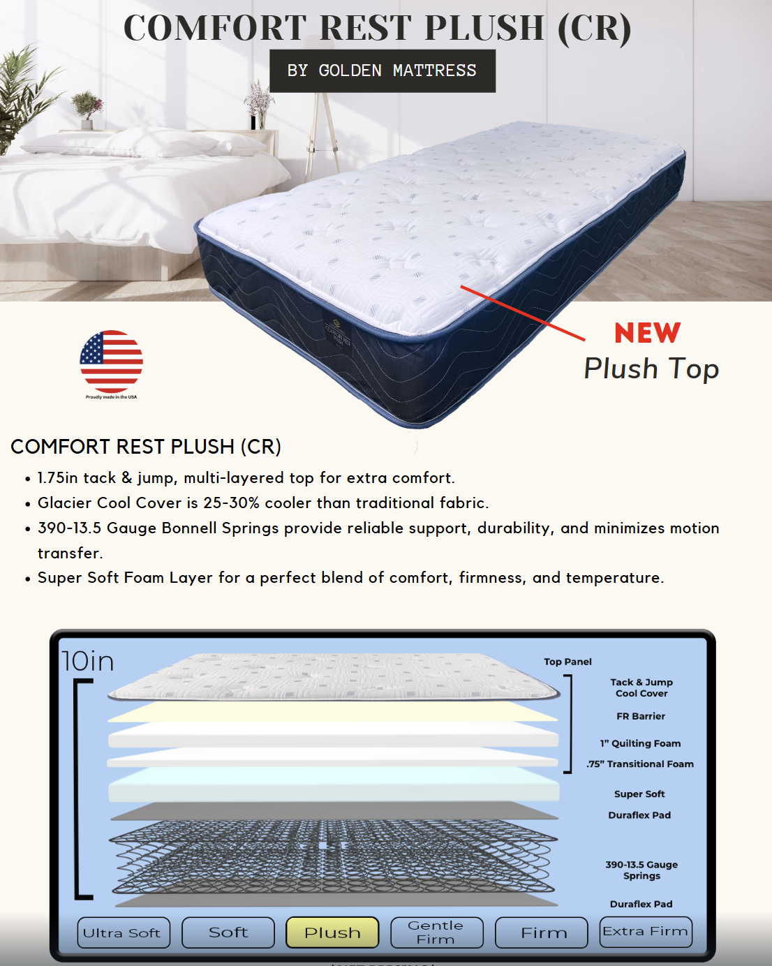 COMFORT REST PLUSH