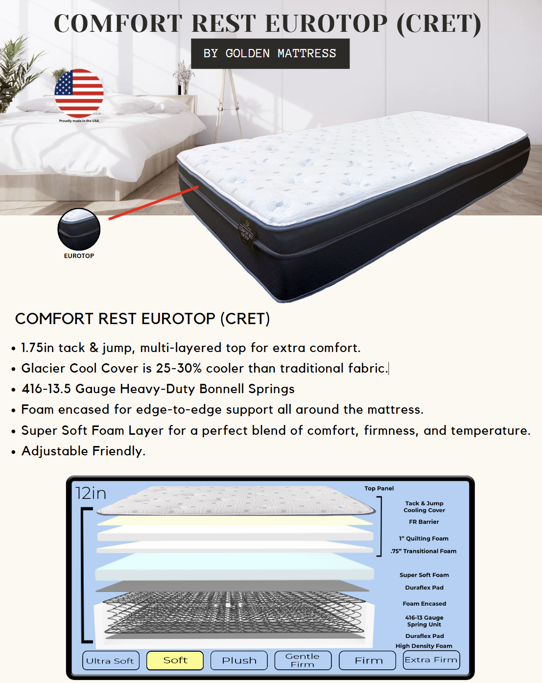 COMFORT REST EUROTOP