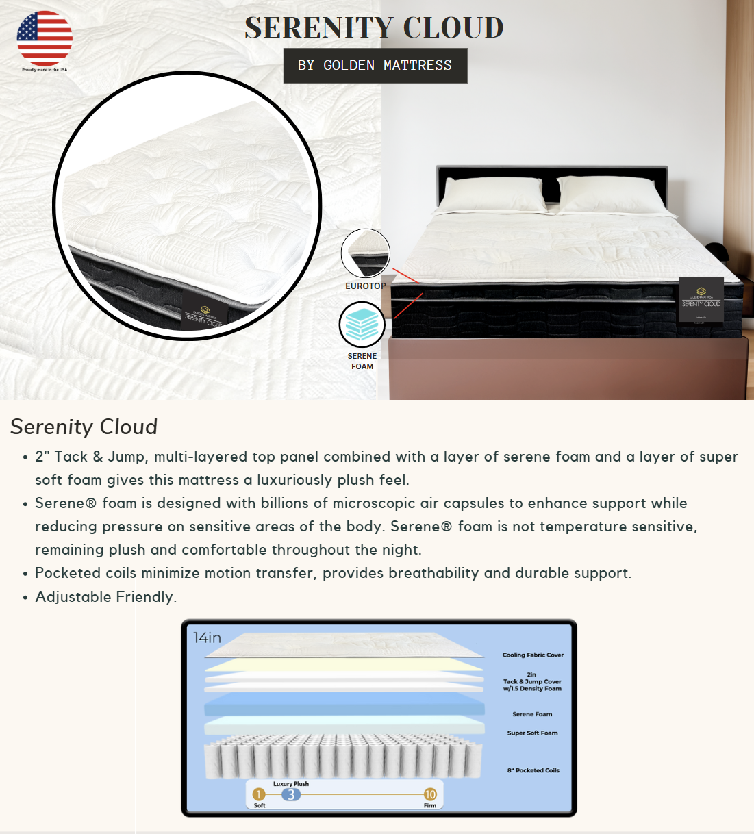 SERENITY CLOUD