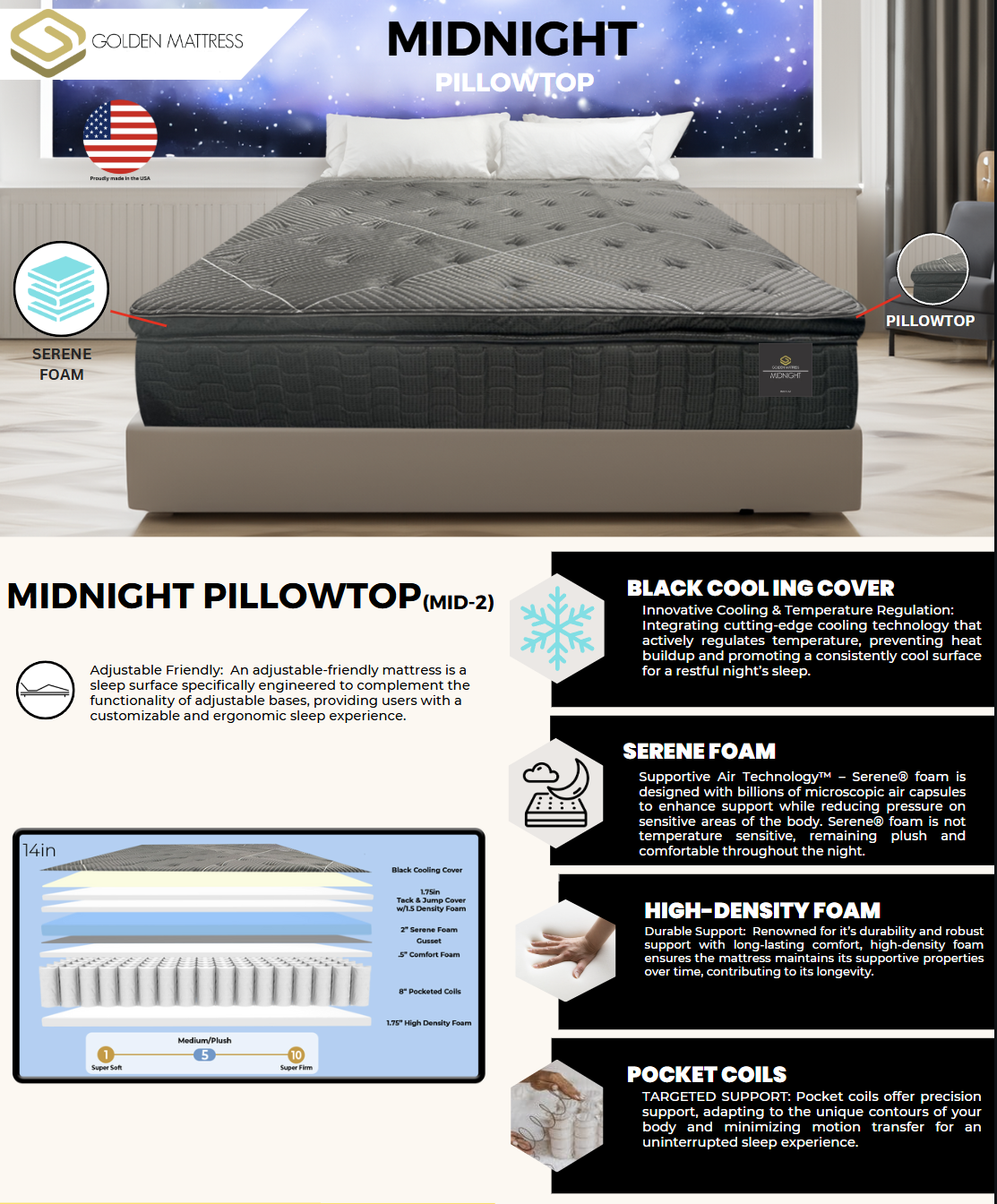 MIDNIGHT PILLOWTOP