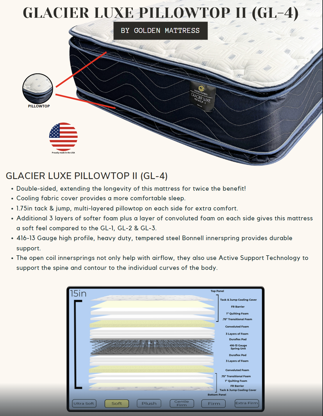 GLACIER LUXE PILLOWTOP