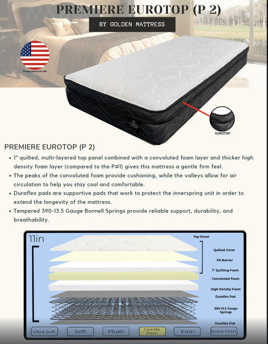 PREMIER EUROTOP