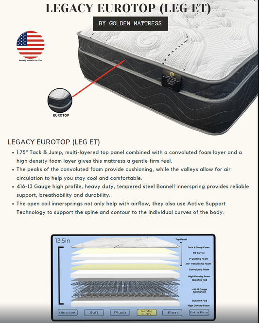 LEGACY EUROTOP