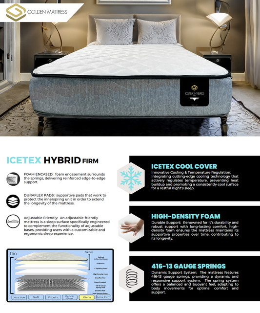 ICETEX HYBRID FIRM