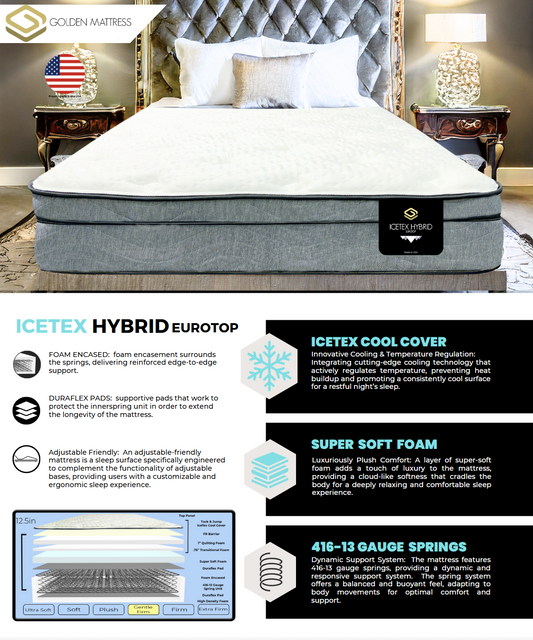 ICETEX HYBRID EUROTOP
