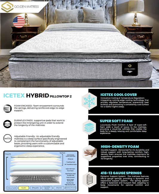 ICETEX HYBRID PILLOWTOP II